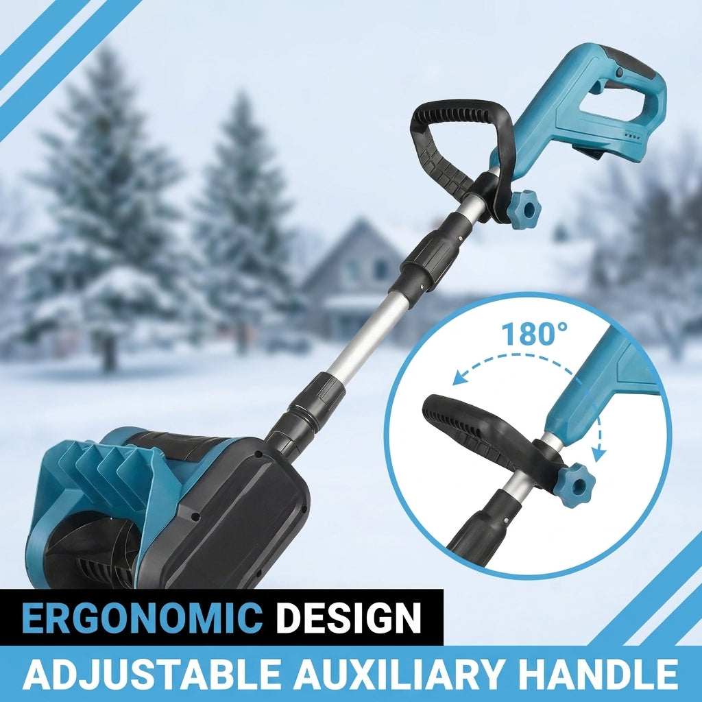 Product features